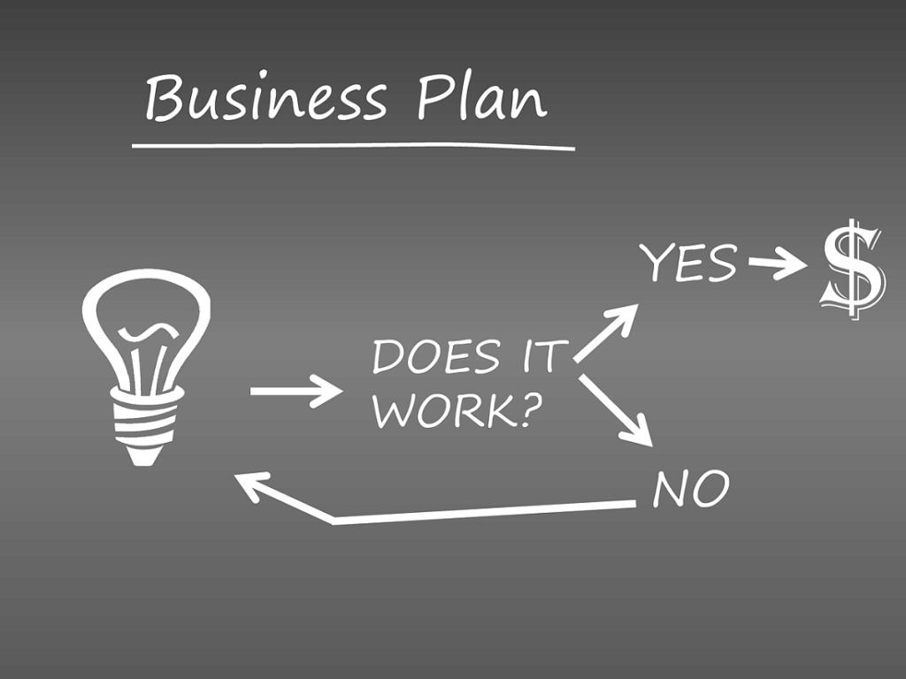 Business Plan and Does it Work