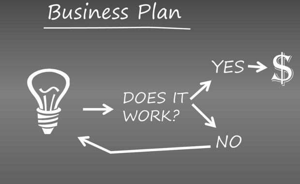 Business Plan and Does it Work