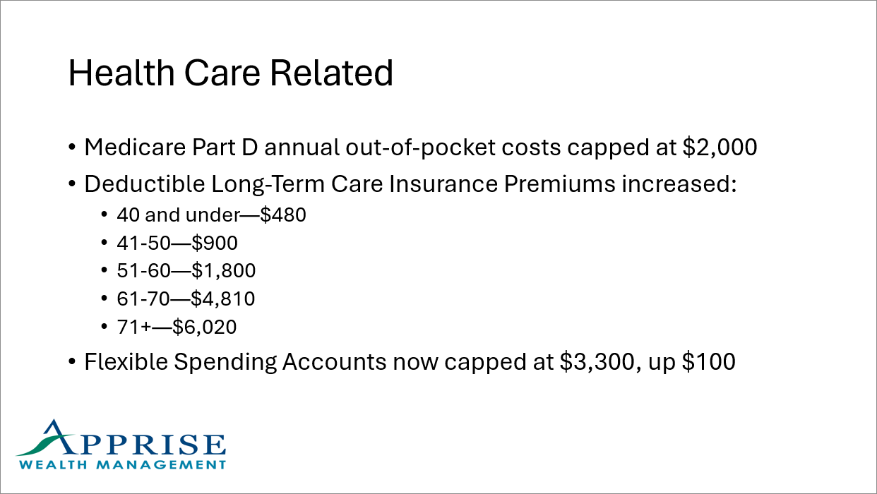 Healthcare Related Retirement and Tax Changes for 2025