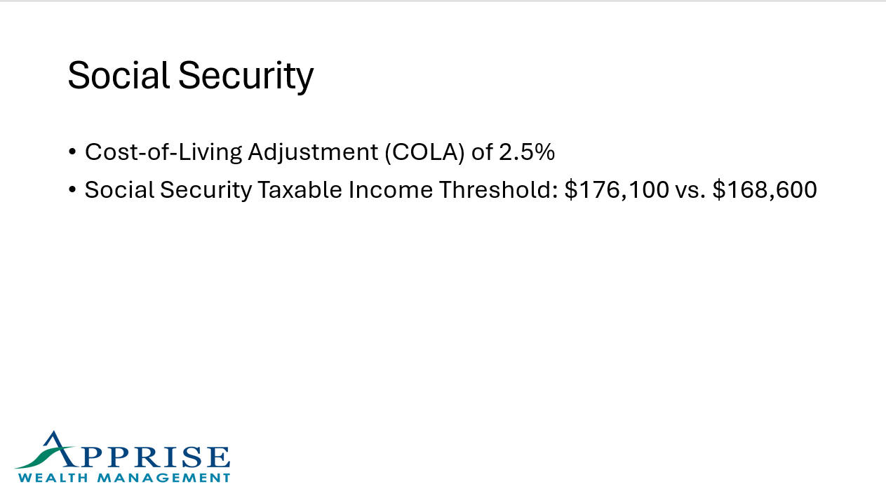 Social Security Changes for 2025