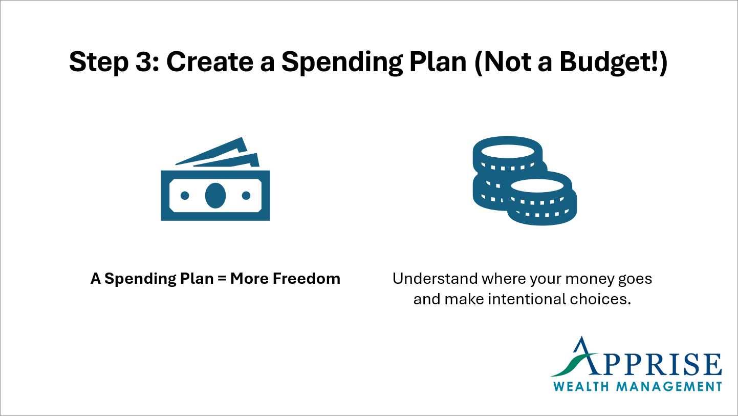 Create a Spending Plan