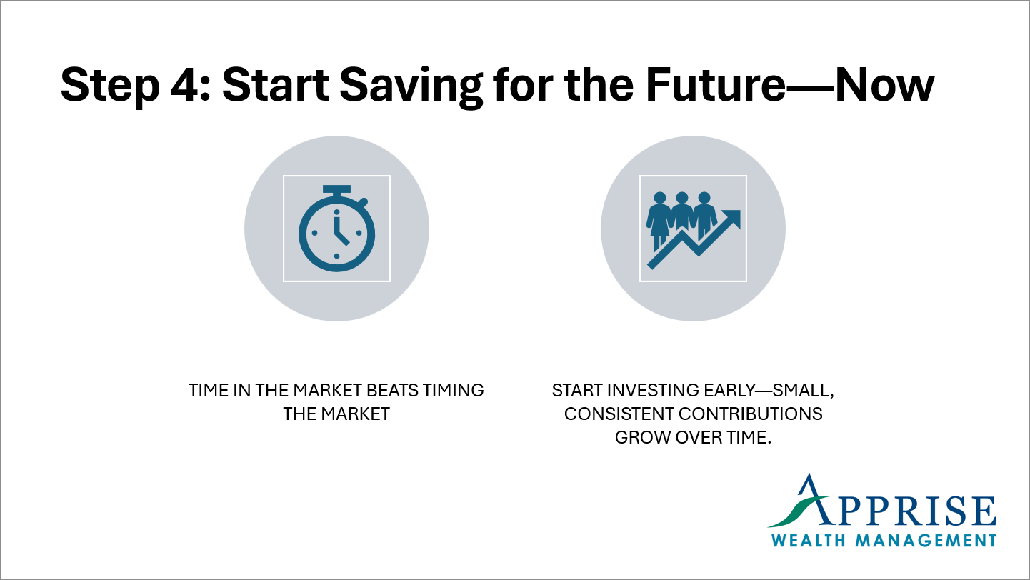 Start Saving for the Future--Now