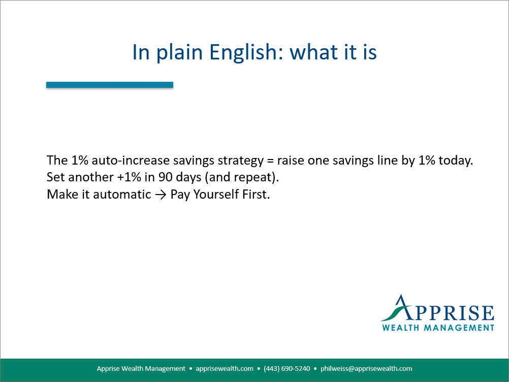 The 1% Auto Increase Savings Strategy