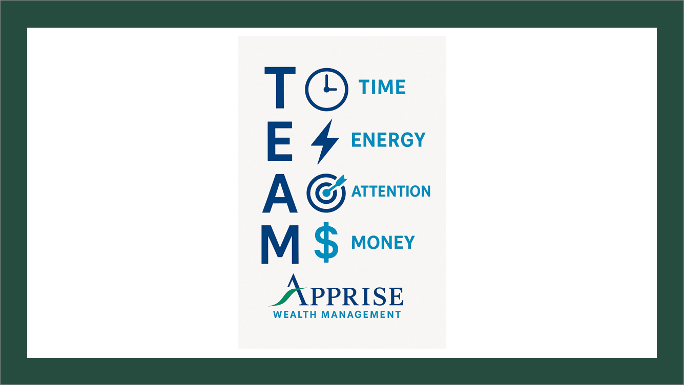 TEAM - Time, Energy, Attention, and Money