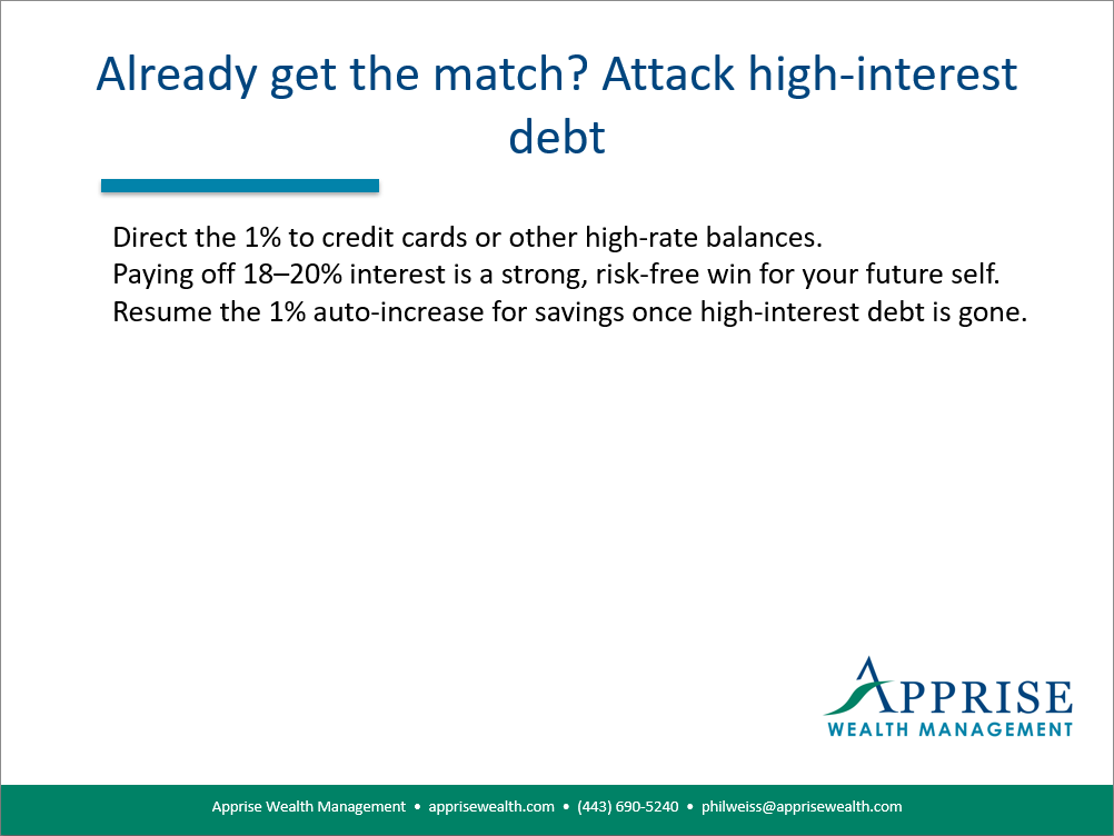 Next Comes High-Interest Debt
