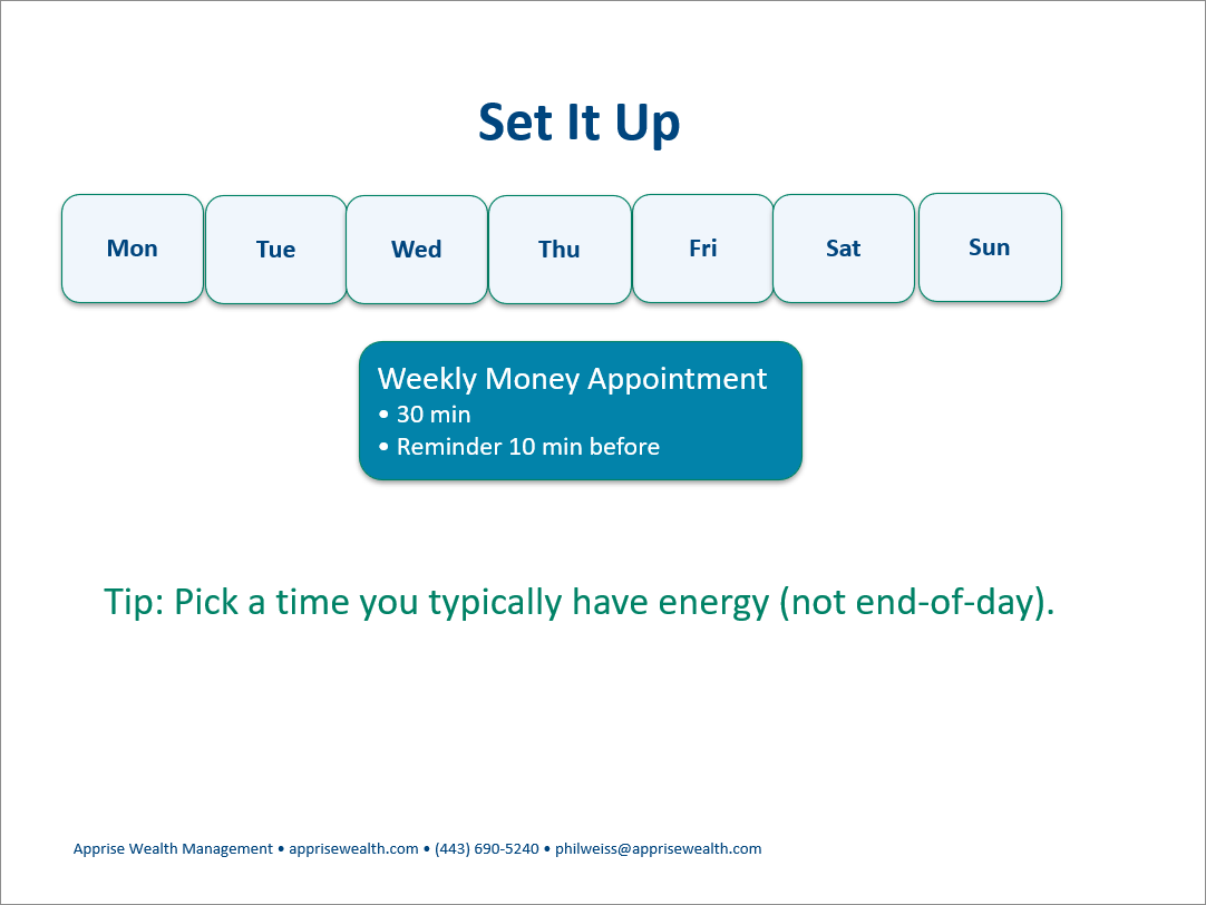 Calendar a Weekly Money Appointment