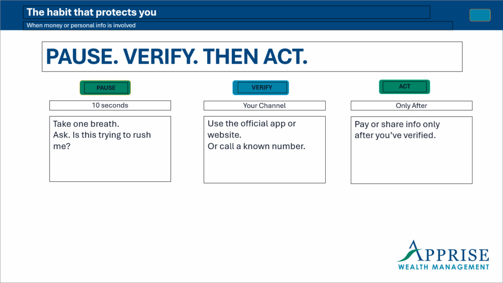 The Habit That Protects You