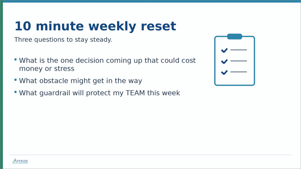 10-Minute Weekly Reset