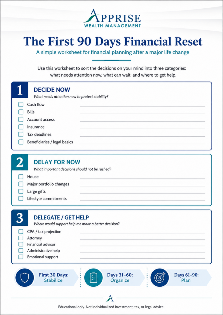 Worksheet preview titled The First 90 Days Financial Reset with sections for Decide Now, Delay for Now, and Delegate or Get Help.