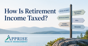 how is retirement income taxed